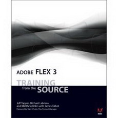 flex: вопросы и ответы